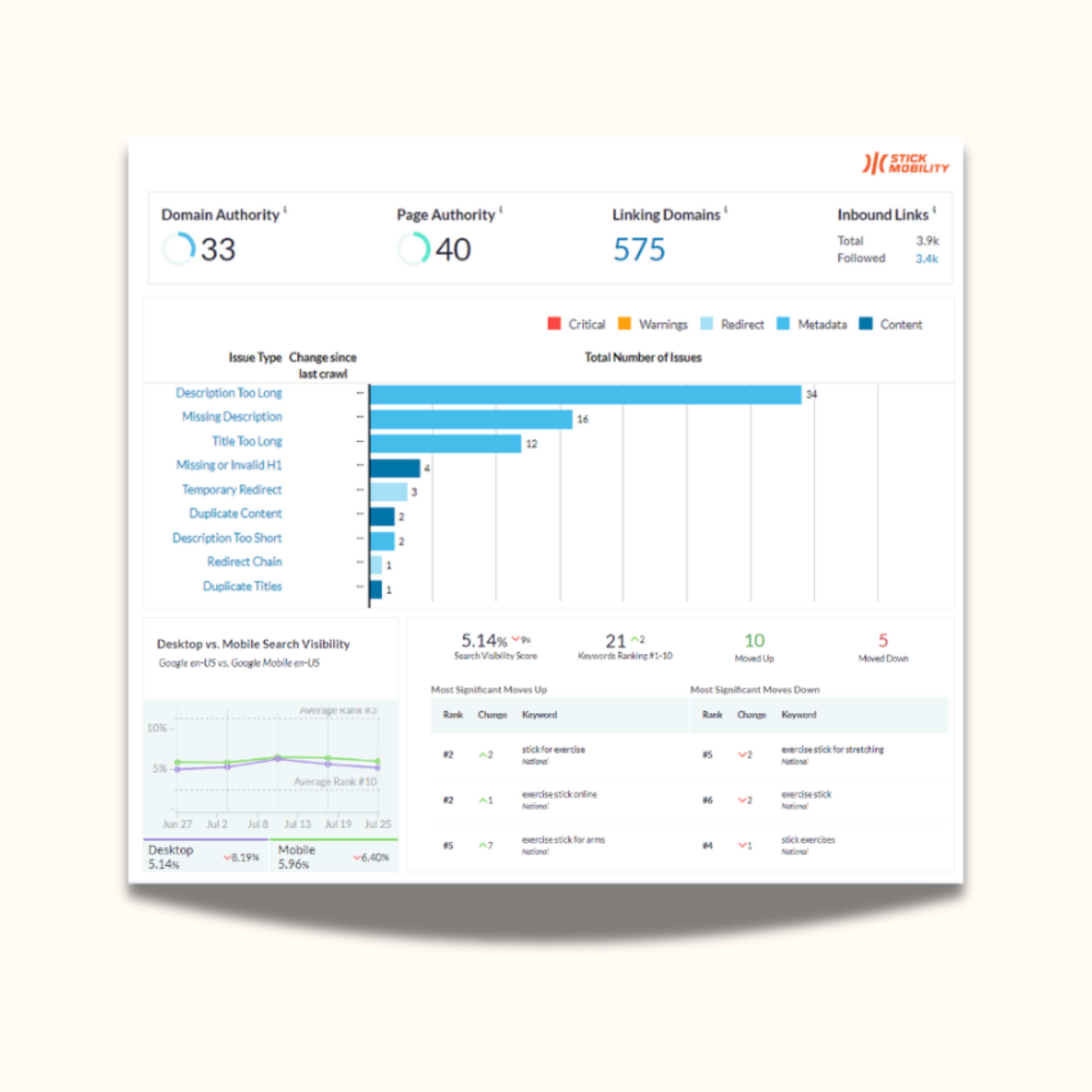 M77079b9f61507d5effeed583225fa1f51